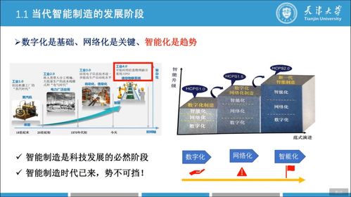 數(shù)字孿生技術 智能制造新時代的核心引擎